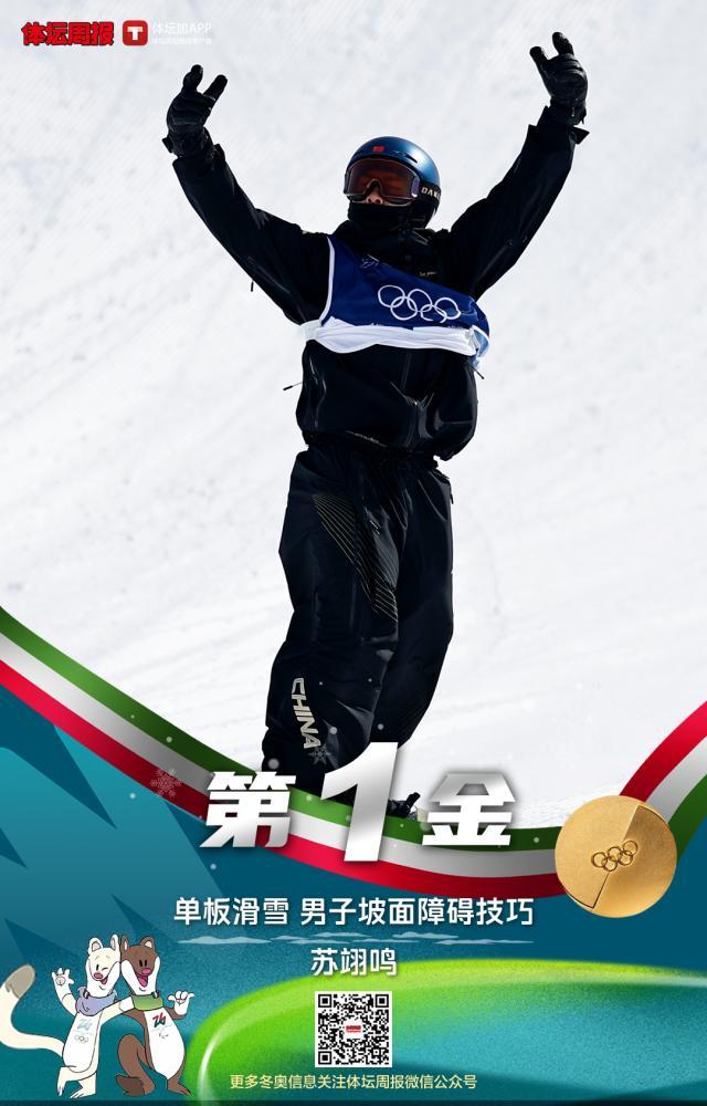 世界杯高清观看-中国首金！苏翊鸣夺坡障冠军 最好的22岁生日礼物